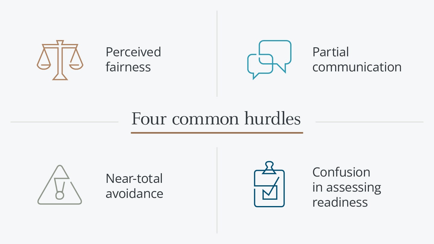 Infographic showing four common hurdles in communication.