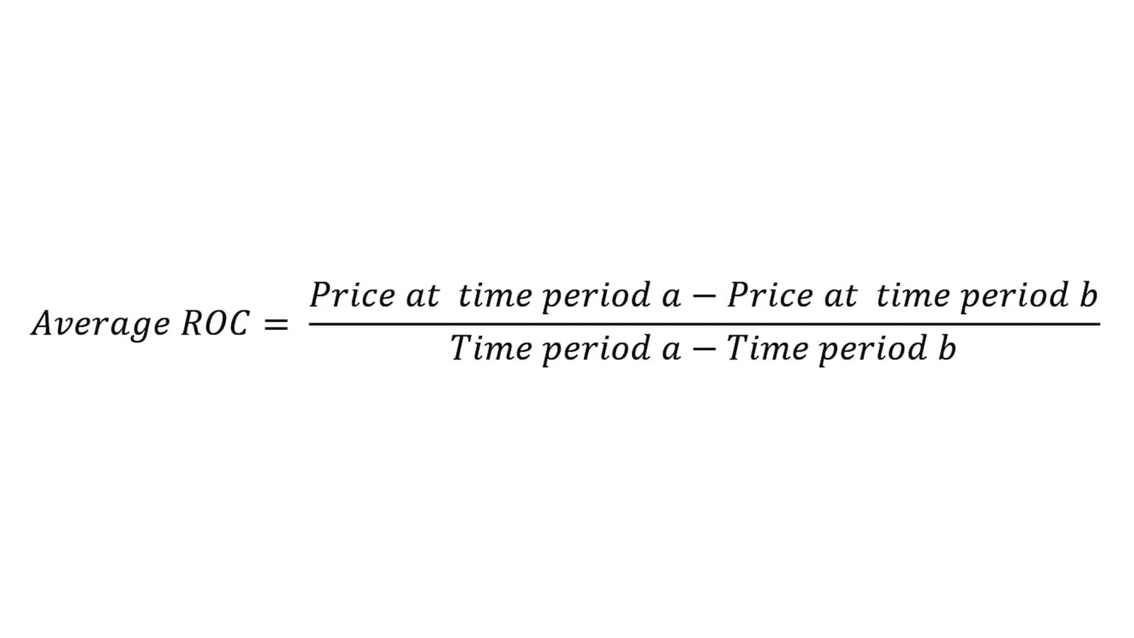This image shows the mathematical formula for Average Rate of Change between prices over time.