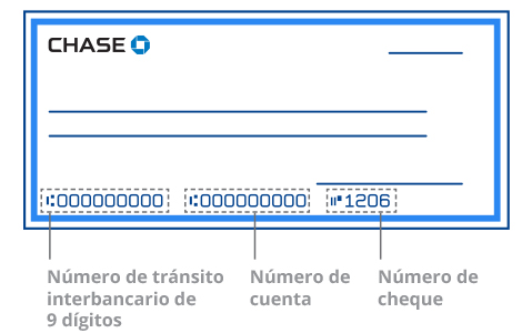 Cheque de Chase que muestra el número de ruta de 9 dígitos en la parte inferior izquierda, seguido por el número de cuenta y luego el número del cheque