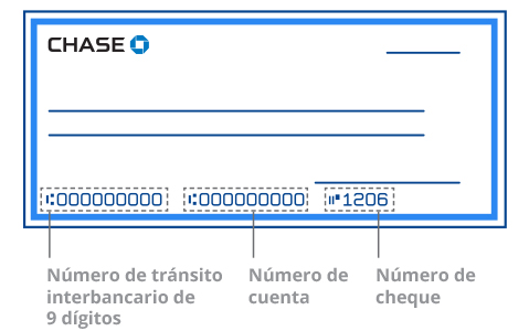En un cheque, el número de ruta son los primeros 9 dígitos, seguidos del número de cuenta y el número de cheque.
