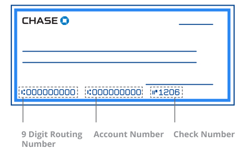 canadian bank account number format