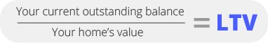 Your current outstanding balance/Your home’s value = LTV