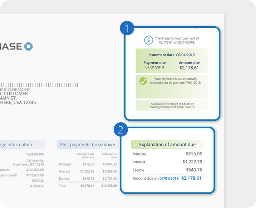 An example account with the 1) summary of statemes and 2) breakdown of amount due sections featured.