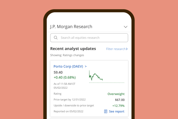 Access J.P. Morgan research