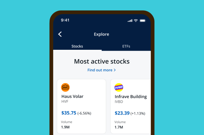 Explore investment ideas
