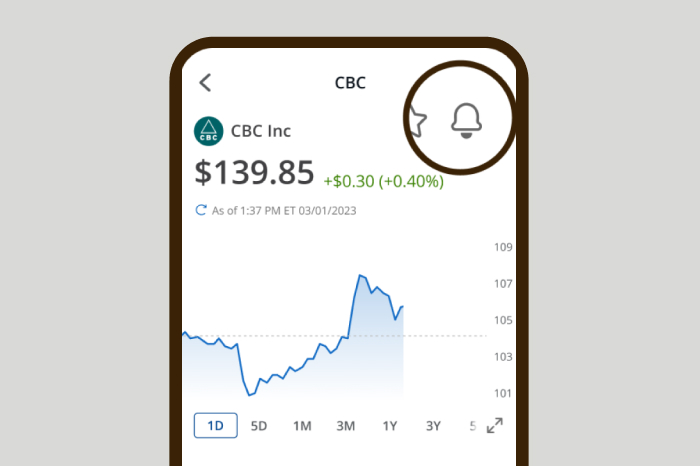Get notified with alerts