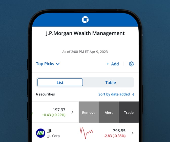 Create a market watchlist