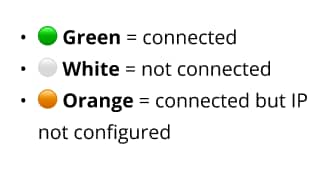 Green connected White not connected Orange connected but IP not configured