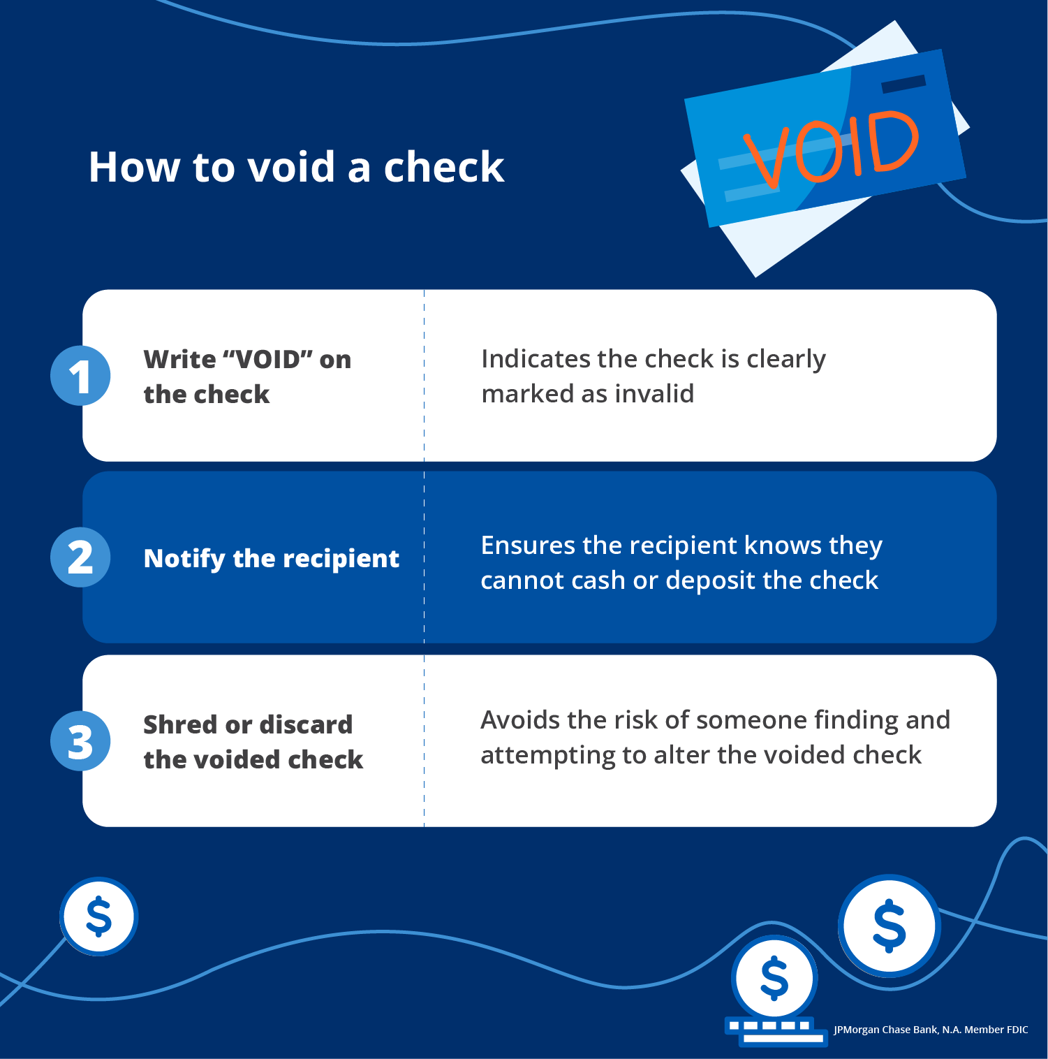infographic illustrating how to void a check