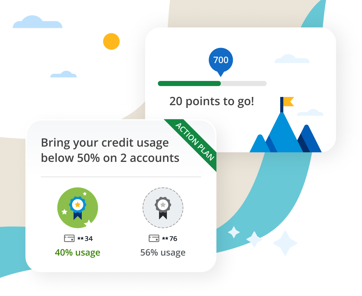 Action Plan: Bring your credit usage below 50% on 2 accounts; 20 points to 700 credit score