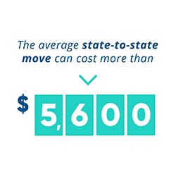 The average state-to-state The average state-to-state move can cost more than $5,600