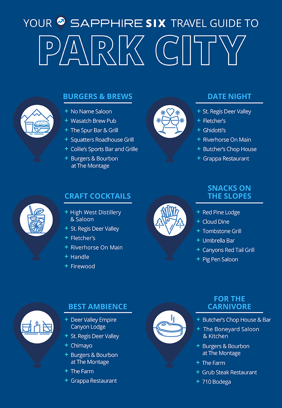 Your Sapphire Six travel guide to Park City Infographic: Your Sapphire Six travel guide to Park City