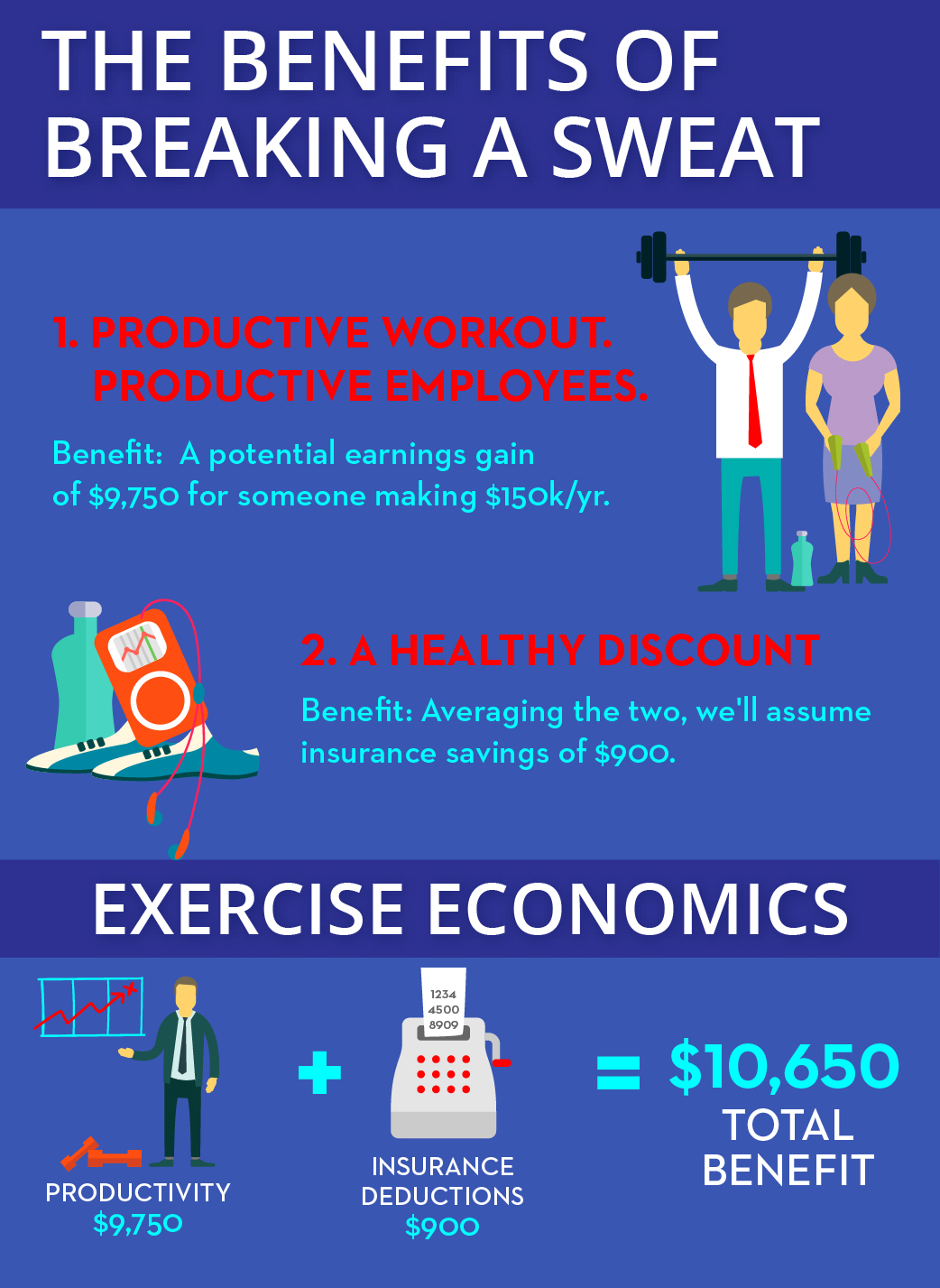 The Benefits of Breaking A Sweat Infographic: The Benefits of Breaking A Sweat
