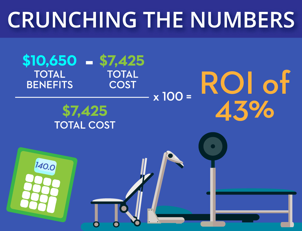 Crunching the Numbers Infographic: Crunching the Numbers