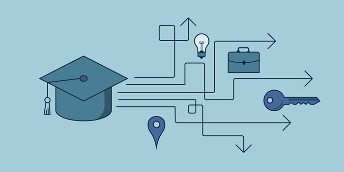 How to pick a major that will pay you back