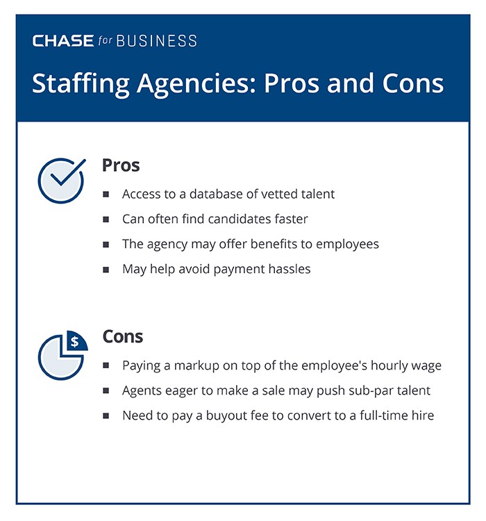 What you need to know about temporary staffing agencies Staffing Agencies: Pros and Cons