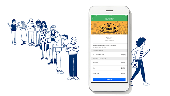 5 Things to Know About Chase Pay illustration of people in line to order and one woman picking up her food using Chase Pay Potbelly app on smartphone