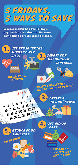 Infographic: 5 Fridays, 5 ways to save Infographic: 5 Fridays, 5 ways to save