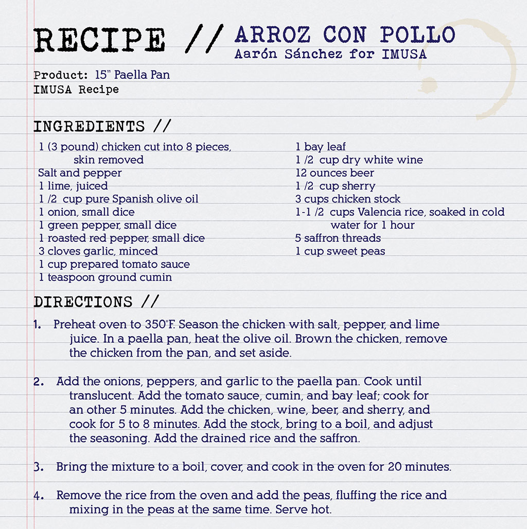 Recipe Infographic: Recipe