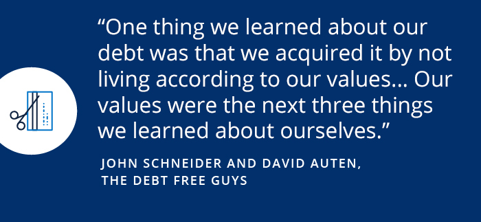 Living well—but not too expensively Pull Quote,