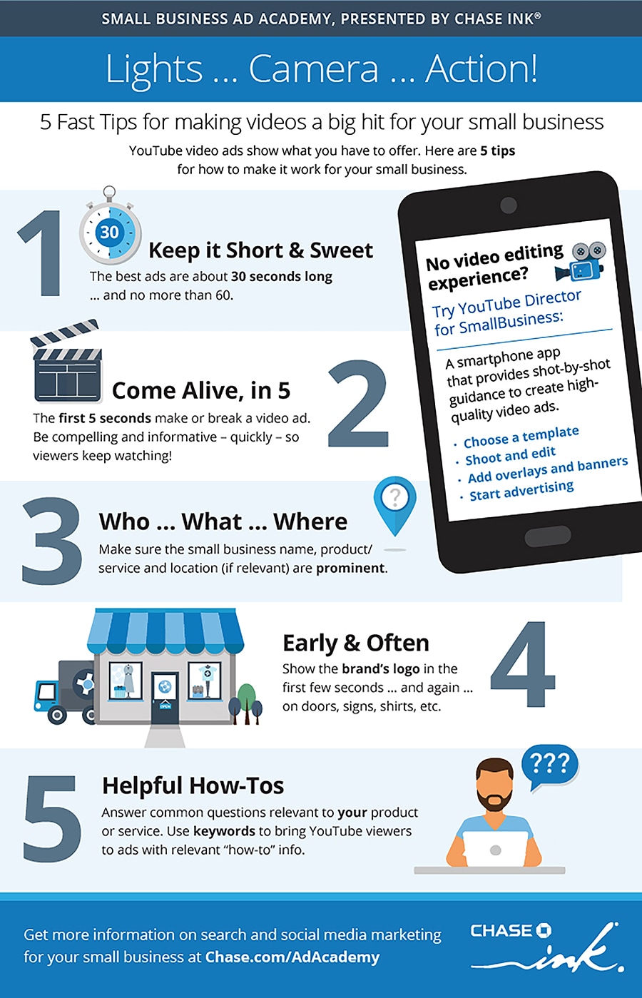 Three Ways to Attract Customers with a Facebook Live Infographic: Three Ways to Attract Customers with a Facebook Live