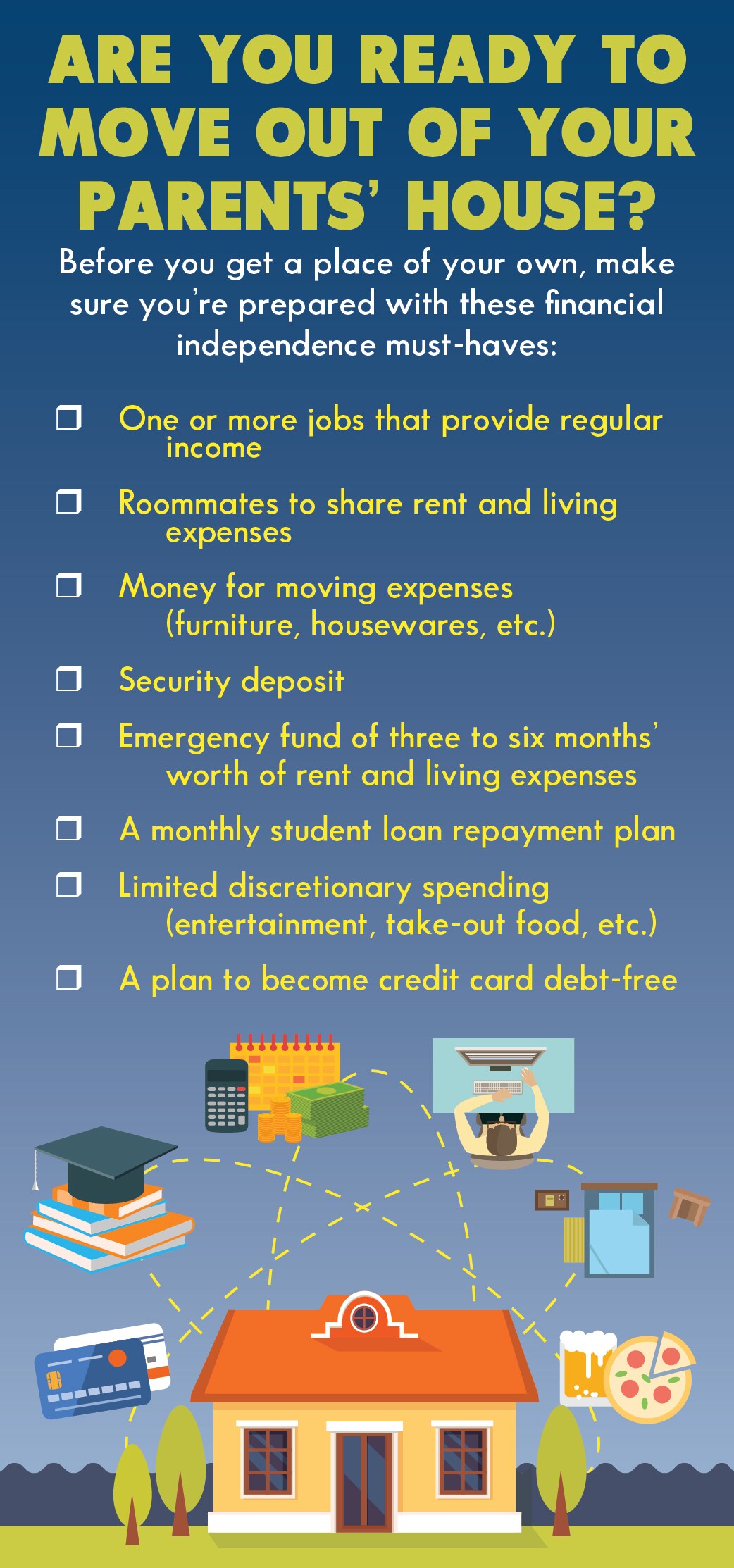 Are you ready to move out of your parent's house? Infographic: Are you ready to move out of your parent's house?
