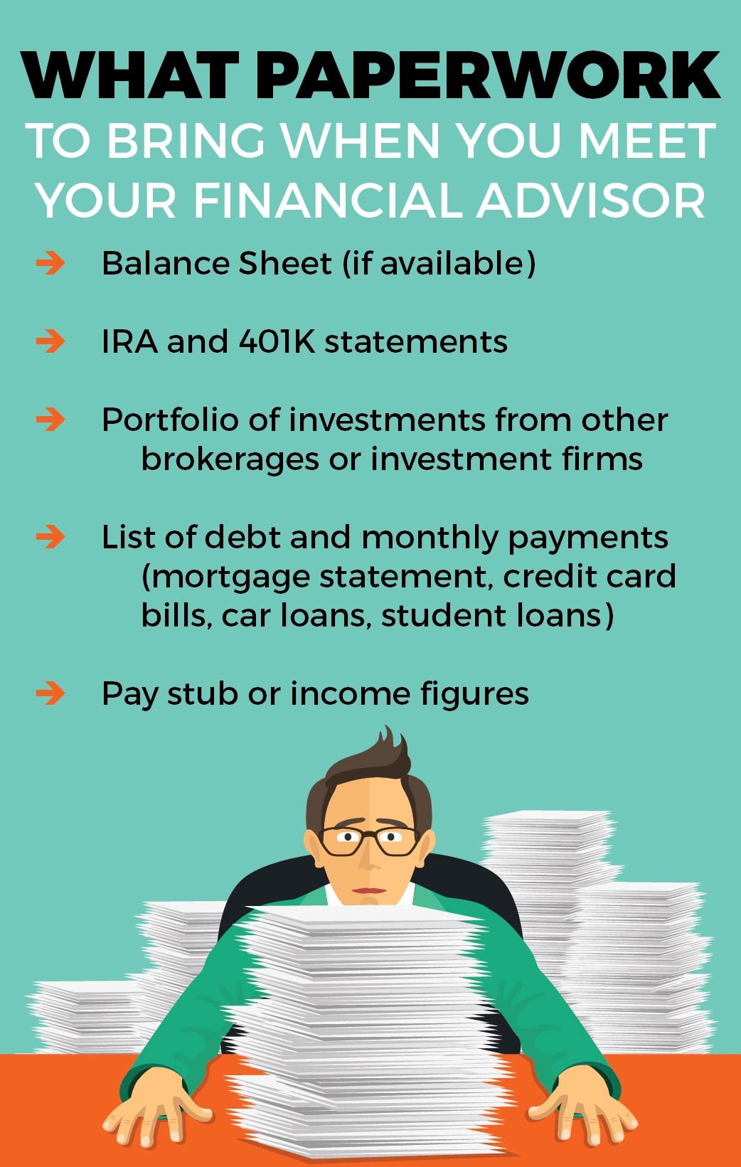 What Paperwork Infographic: What Paperwork