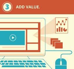 3. Add value. 3. Add value.