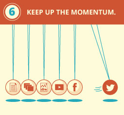 6. Keep up the momentum. 6. Keep up the momentum.