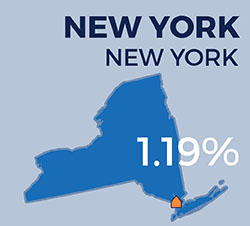 New York New York, NY map - spending growth 1.19%