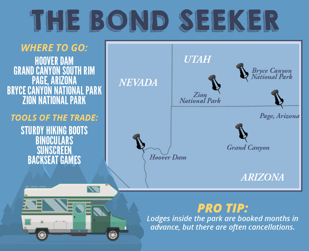 For The Bond Seeker Infographic: For The Bond Seeker