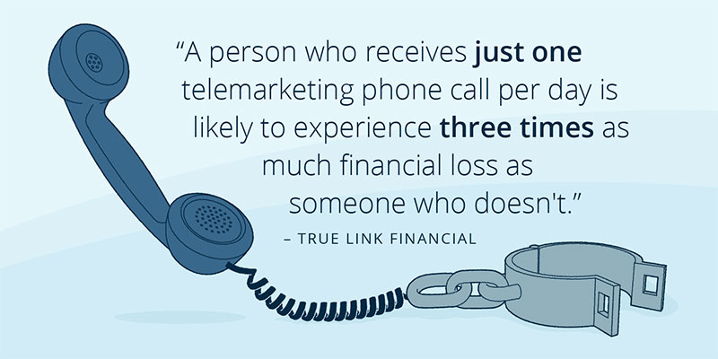 5 ways to prevent—and handle—elder financial abuse Infographic: “A person who receives just one telemarketing phone call per day is likely to experience three times as much financial loss as someone who doesn’t.” – TRUE LINK FINANCIAL