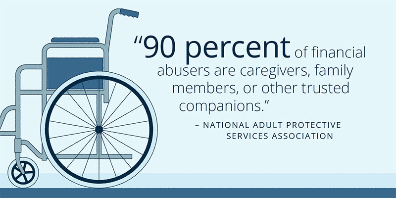 5 ways to prevent—and handle—elder financial abuse Infographic: “90 percent of financial abusers are caregivers, family members, or other trusted companions.” – NATIONSL ADULT PROTECTIVE SERVICES ASSOCIATION