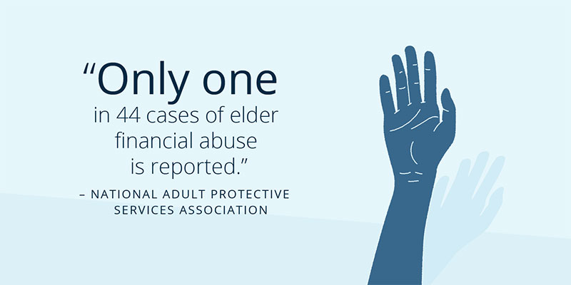 5 ways to prevent—and handle—elder financial abuse Infographic: “Only one in 44 cases of elder financial abuse is reported.” – NATIONAL ADULT PROTECTIVE SERVICES ASSOCIATION