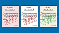 Nail down your financing nail down your financing