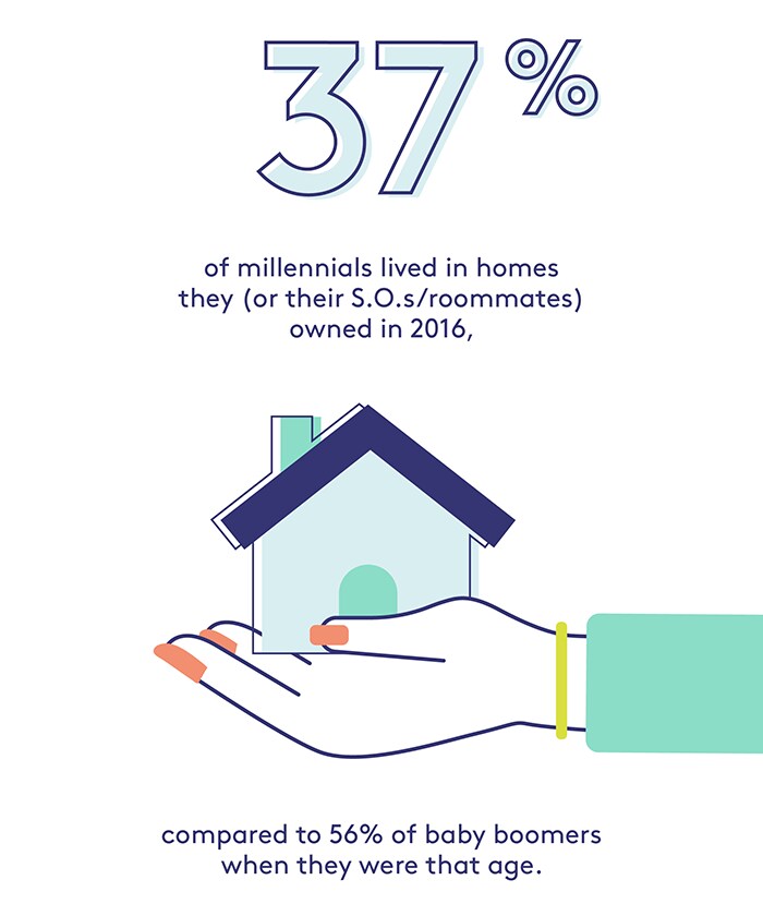 Movers Data Feature Infographic: Movers Data Feature