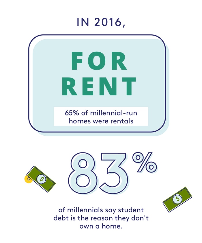 Movers Data Feature Infographic: Movers Data Feature