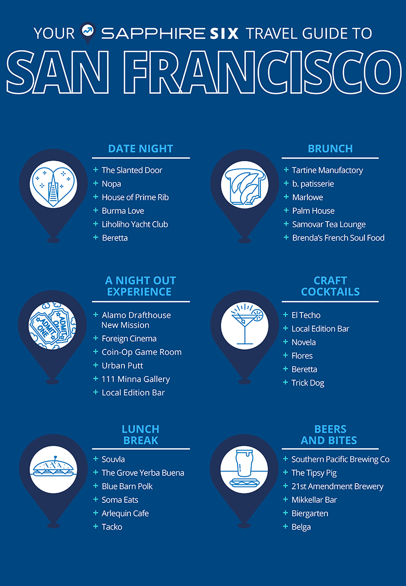 Destination: San Francisco 2018 Infographic: Destination: San Francisco 2018