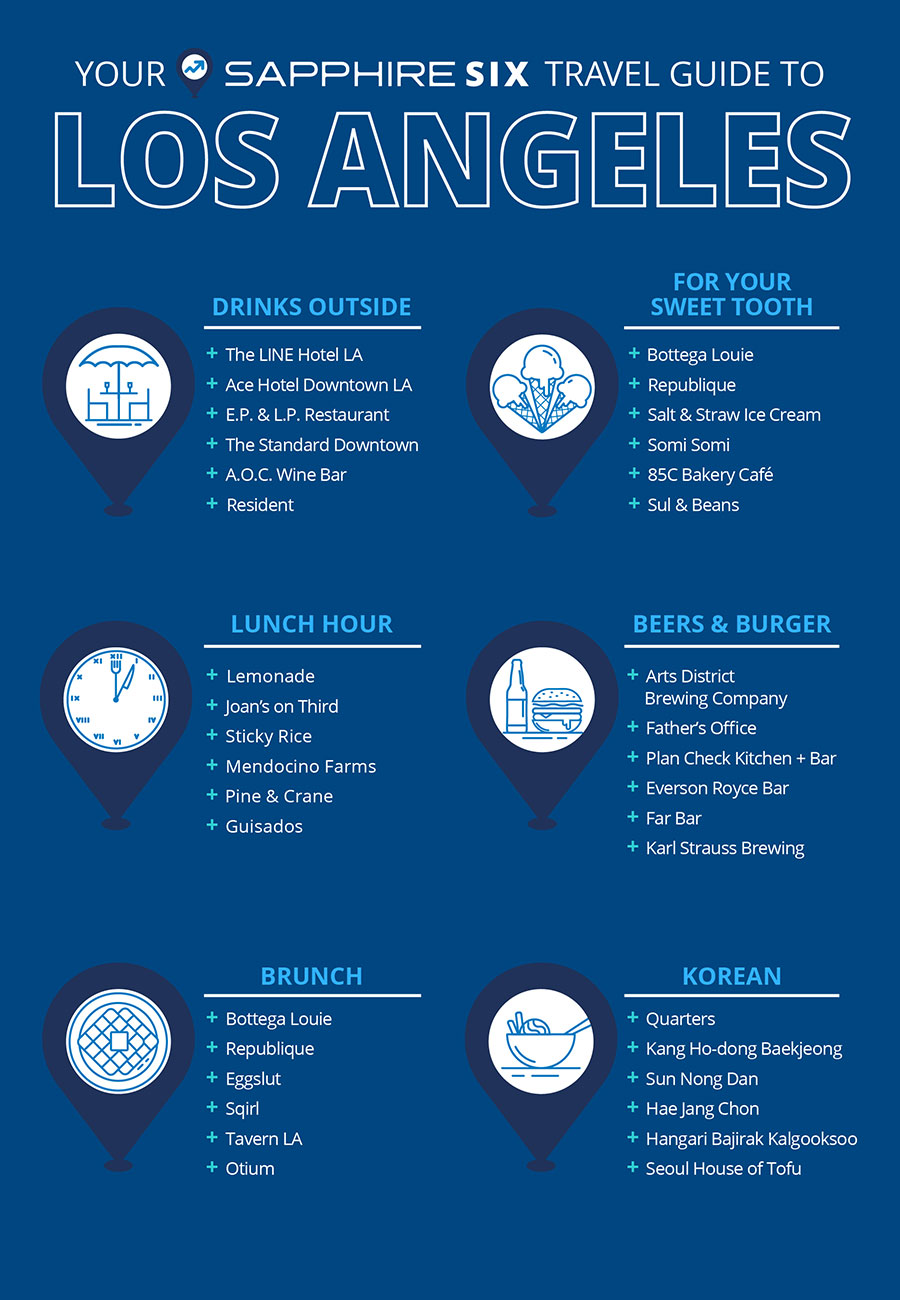 LA Travel Guide Infographic: LA Travel Guide