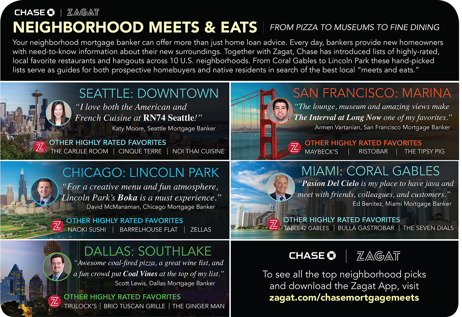 Neighborhood Meets & Eats Infographic: Neighborhood Meets & Eats