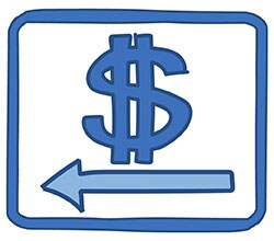 Credit History Credit History