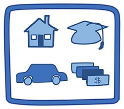 Types of Credit Types of Credit