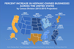 Percentage Increase Across US map Percentage Increase Across US map