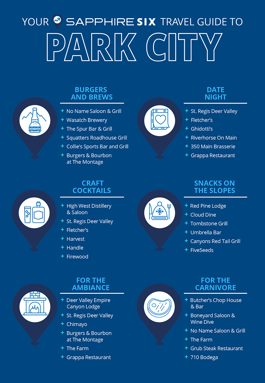 Sapphire Six: Park City 2019 Infographic: Yor Sapphire Six travle guide to Park City