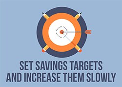 Set Savings Targets and Increase Them Slowly Set Savings Targets and Increase Them Slowly