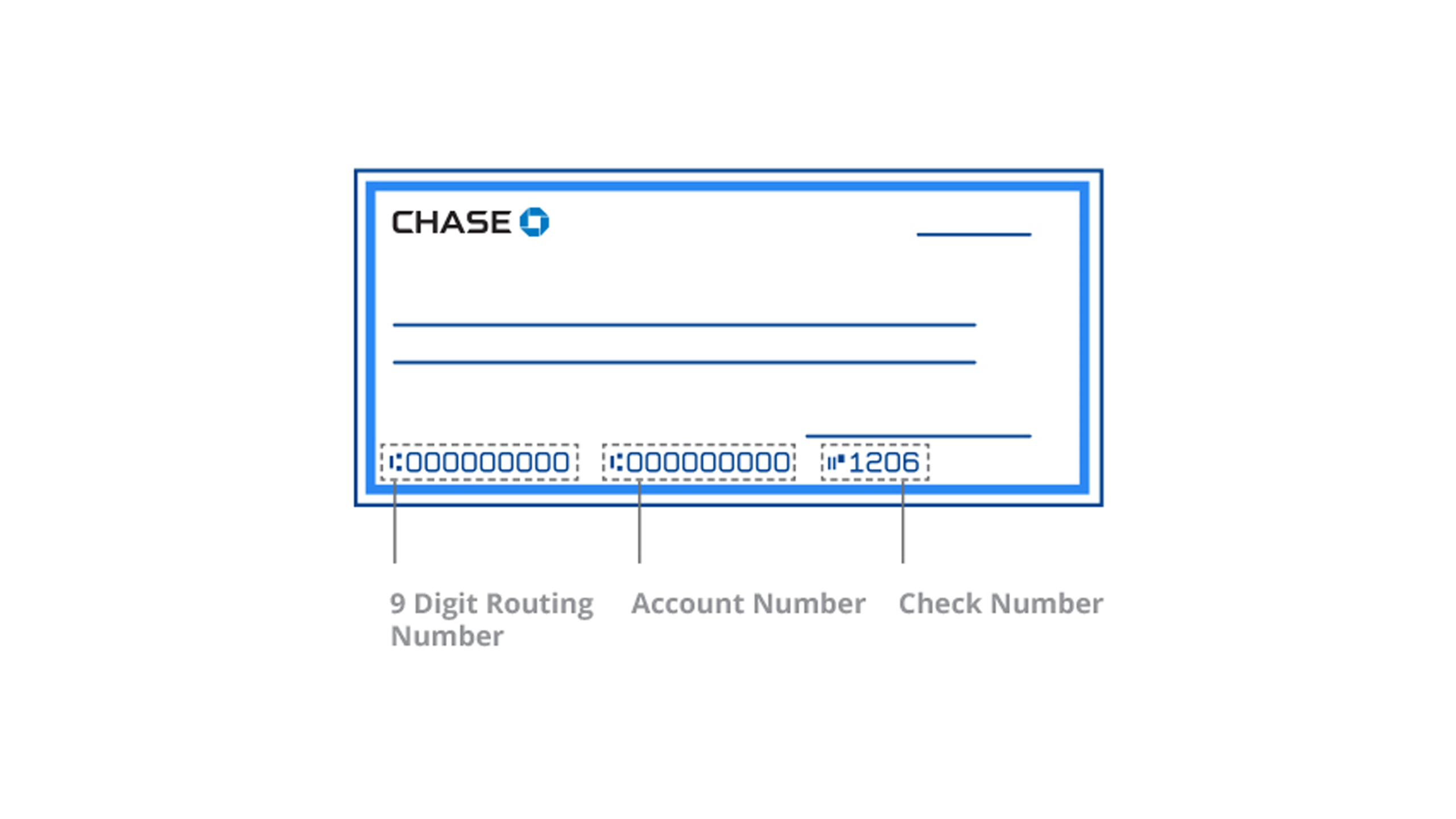image of a check with account and routing numbers