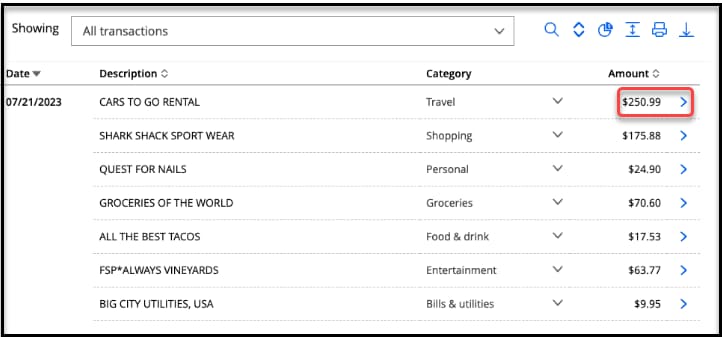 Amounts with arrows are located in the 4th column of the table