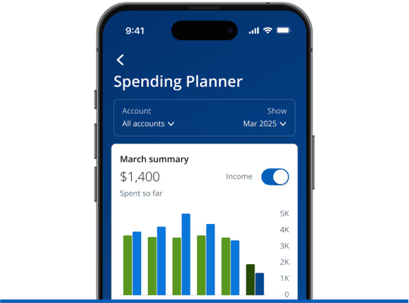 Spending Planner. Helps you budget and save.