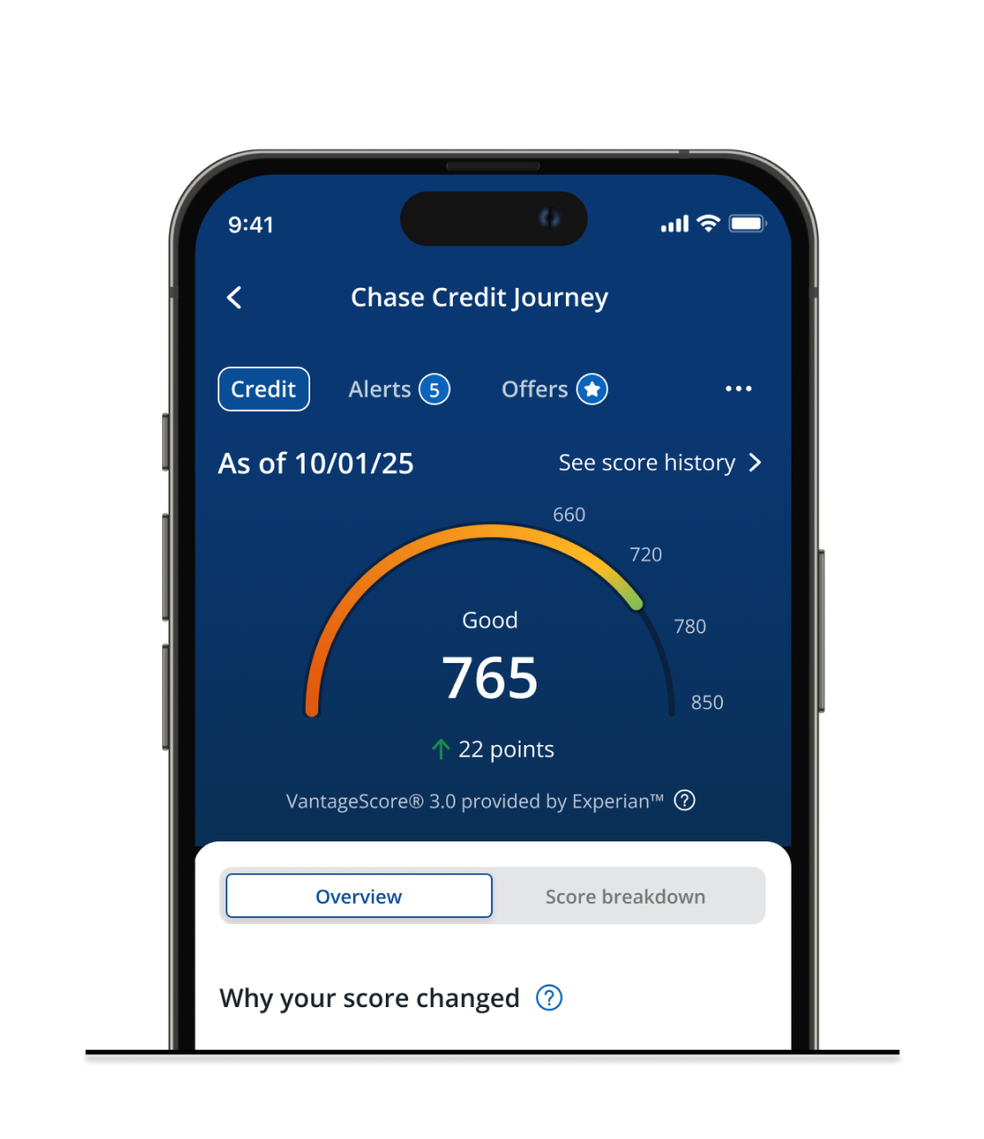 Chase Credit Journey graph showing a a good credit score of 765, up 22 points
