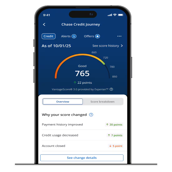 Chase Credit Journey Mobile dashboard